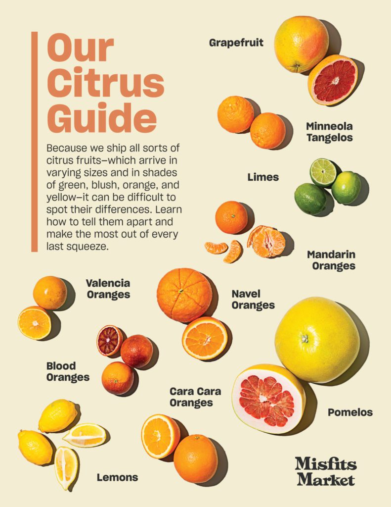 Your Guide to Everyone's Favorite Winter Citrus: Clementines