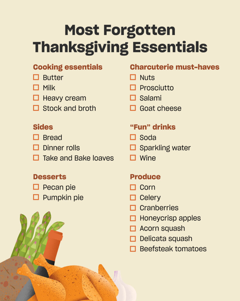 most forgotten thanksgiving items list