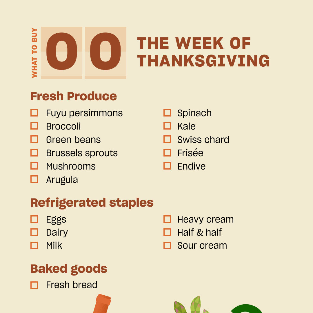 thanksgiving shopping guide the week of thanksgiving