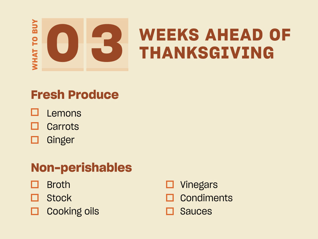 thanksgiving shopping guide three weeks out
